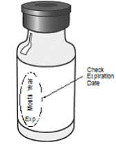 Do not use EXTAVIA after the expiration date shown on the blister pack label or box - Illustration