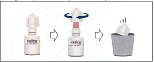 There are two caps on your bottle of EYSUVIS - Illustration