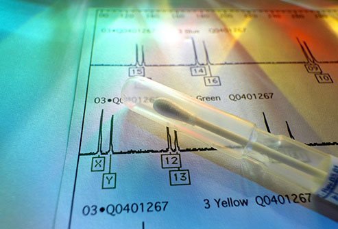 DNA testing can give you more information about conditions you may pass down to your children.