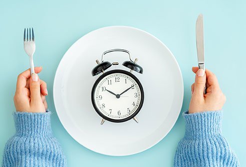 An estimated 73.6 percent of the adults aged 20 years and older are overweight. Intermittent fasting focuses on the pattern of eating that involves eating in a specific time window and fasting in the remaining period of the day.
