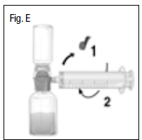 FEIBA (Anti-Inhibitor Coagulant Complex) Figure 5 Illustration