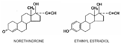 FEMCON (norethindrone and ethinyl estradiol) structural formula illustration