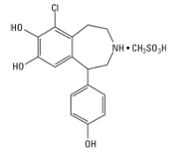 CORLOPAM (fenoldopam mesylate) Structural Formula Illustration