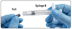 Remove and discard the gray rubber cap from Syringe B - Illustration