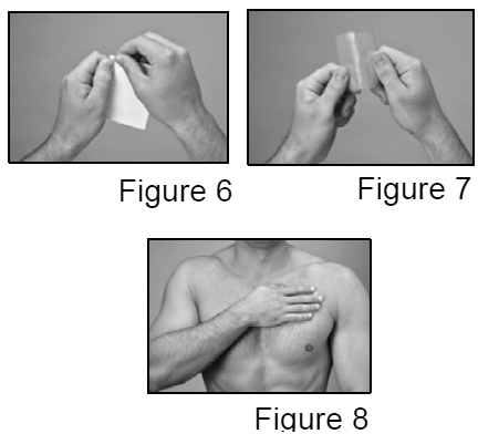 Preparation & application of Fentanyl Transdermal System - Illustration