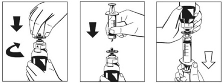 Firmly connect the provided particle filter on the
remaining Luer Lock on the FIBRYGA bottle  and withdraw the solution
through the particle filter into a syringe - Illustration