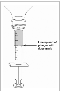 Line up the end of the plunger with the mark for the prescribed dose on the oral syringe. - Illustration