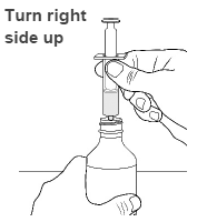 Hold the oral syringe and bottle together and then turn the bottle right side up. - Illustration