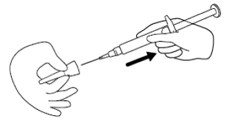 Remove the needle from the needle cap by
holding the needle cap and carefully pulling the syringe - Illustration