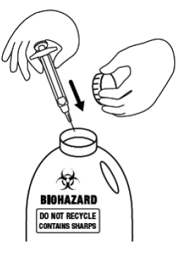 Place the used FIRAZYR syringe, with the
needle attached, in a sharps container  - Illustration