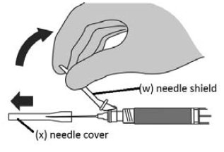 Remove the needle and then release the skin. - Illustration