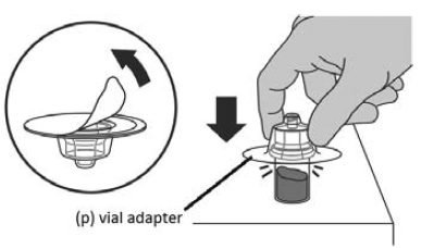 Insert the plunger rod (q) into the prefilled syringe containing Sterile Water for Injection, USP (r) and screw the plunger rod clockwise to tighten. - Illustration