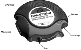 FLOVENT DISKUS inhaler - Illustration