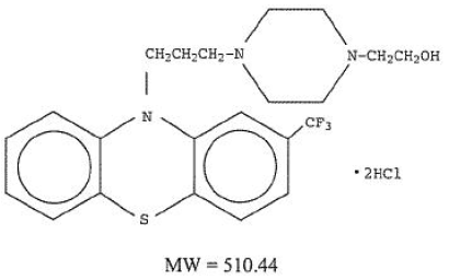 PROLIXIN (fluphenazine hydrochloride)  structural formula illustration