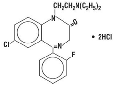 Flurazepam Hydrochloride - Structural Formula Illustration