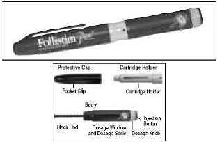 Follistim Pen and its Parts - Illustration