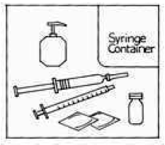 Necessary items - Illustration