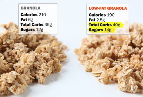A photo of regular and low-fat granola.