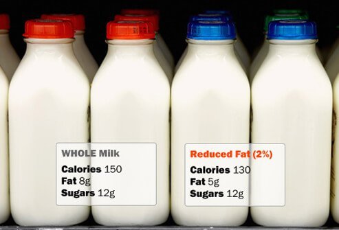 A photo of whole milk and skim milk.
