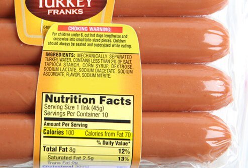 A photo of a package of turkey hot dogs.