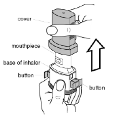 Pull off the AEROLIZER Inhaler cover - illustartion