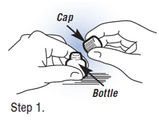 Opening the Bottle - Illustration