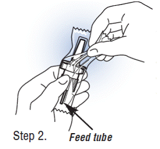 Unwrapping the Pump - Illustration