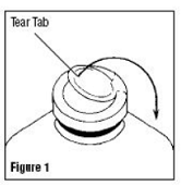 Remove the outer closure - Illustration