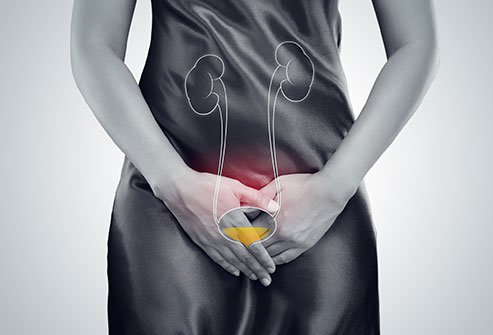 Frequent urination at night can be stopped through a number of steps including medications, home remedies and lifestyle changes, and even surgery.