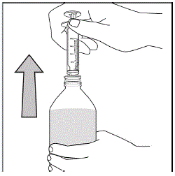 Turn the bottle right-side up and remove the syringe from the bottle adapter - Illustration