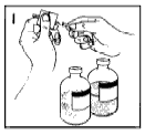 Remove protective covering from the spike at one end of the transfer device - Illustration