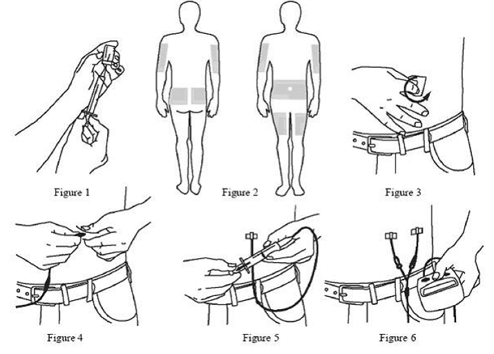 Instructions for Administration - Illustration