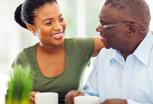 Familial polyposis increases the risk of gastric cancer.