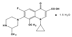 Gatifloxacin - Structural Formula Illustration