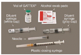 Gather the supplies you will need to prepare GATTEX and
to give your injection - Illustration