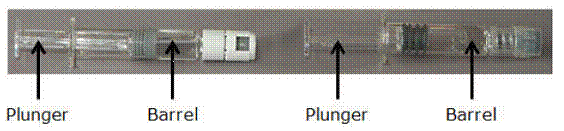 Put the Diluent syringe  - Illustration