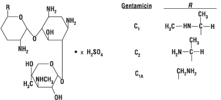  GENTAK® (Gentamicin Sulfate) Structural Formula Illustration