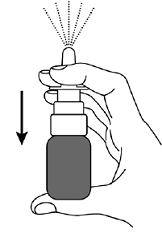 Prime the GIMOTI nasal spray bottle - Illustration