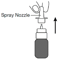 Cleaning the spray pump nozzle - Illustration