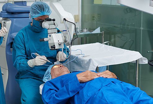 Traditional surgery can obviate glaucoma medication about half the time.