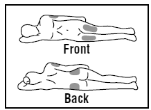 Choose the injection site - Illustration
