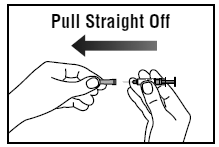 Remove the needle protector from the syringe, and
inject the entire contents of the syringe into the bottle of glucagon - Illustration