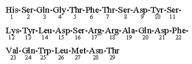 GlucaGen® (glucagon) Structural Formula - Illustration