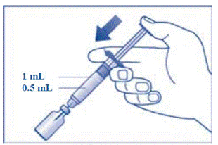 Hold the vial and syringe as shown - Illustration