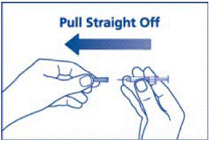 Pick up the prefilled syringe containing
sterile water - Illustration