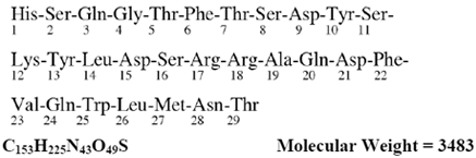 GLUCAGON - Structural Formula Illustration