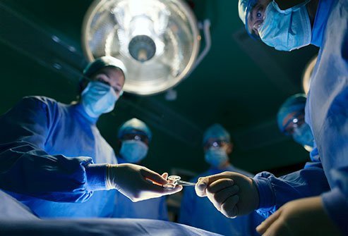 Flap surgery is an operation by which a piece tissue (flap) is lifted from a healthy site in the body and moved to a site of defect while still attached to a blood supply.