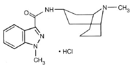 KYTRIL® (granisetron hydrochloride) Structural Formula Illustration