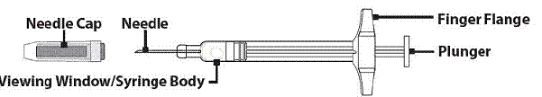 Pediatric GVOKE PFS (0.5 mg dose) - Illustration