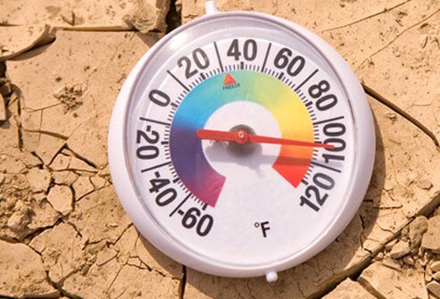 Changes in the weather can cause migraine symptoms in some people.